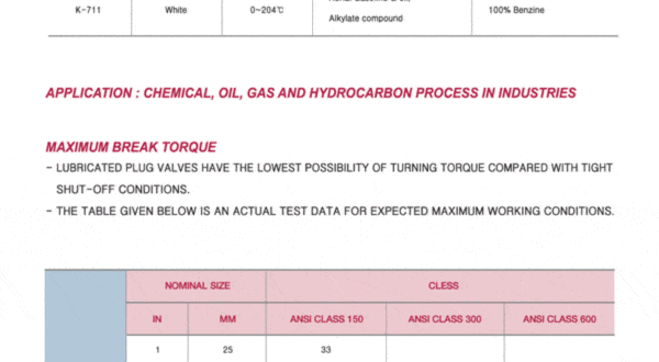 pd8 600x330 LUBRICATED & METAL PLUG VALVES