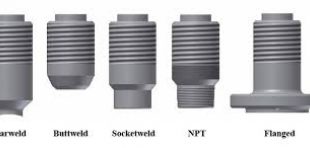 اكسس فيتينگ 310x148 Two Inch System Access Fitting Assemblies