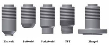 اكسس فيتينگ Two Inch System Access Fitting Assemblies