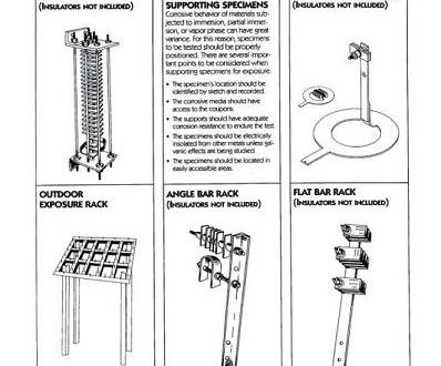 رك تست 1 398x330 TEST RACKS