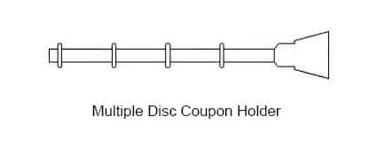 هولدر كوپن ديسك خوردگي چند تايي HC Coupon Probes (Coupon Holders)