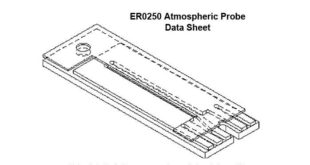 ER0250 1 310x165 ER0250