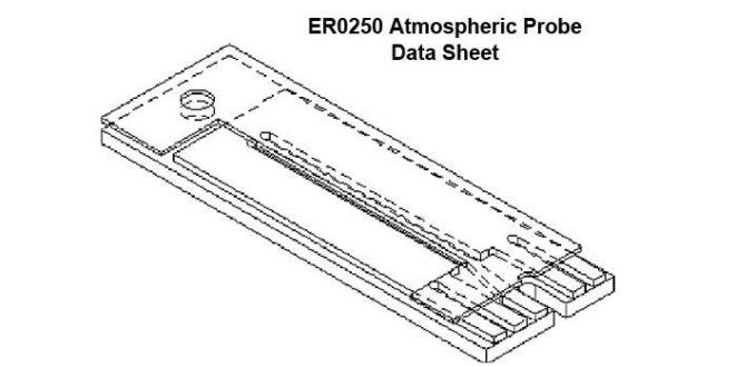 ER0250 1 660x330 ER0250