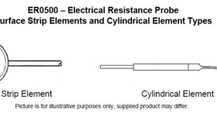 ER0500 310x165 ER0500