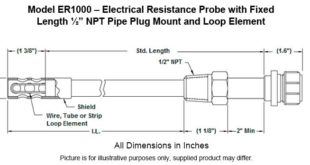 ER1000 310x165 ER1000