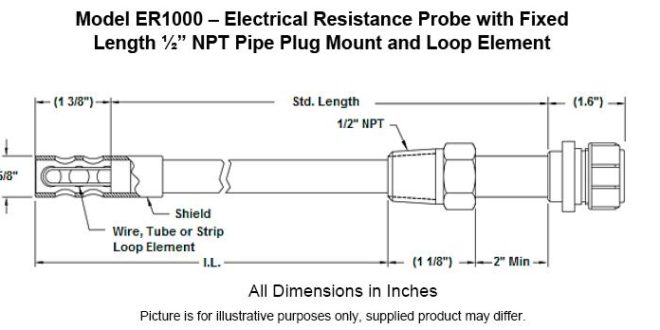 ER1000 660x330 ER1000