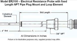 ER2100 310x165 ER2100