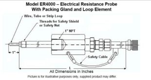 ER4000 310x165 ER4000