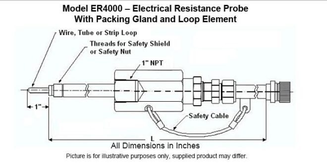 ER4000 660x330 ER4000