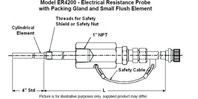 ER4200 660x330 ER4200