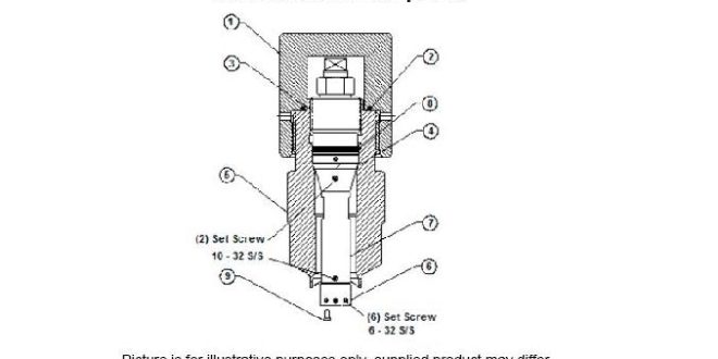 HC6200 1 660x330 Model HC6200 Bio probe