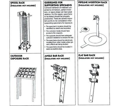 Test rack or shelf for monitoring weight coupons - Corrosion monitoring ...