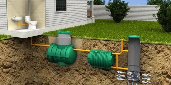 سیستم سپتیک تانک