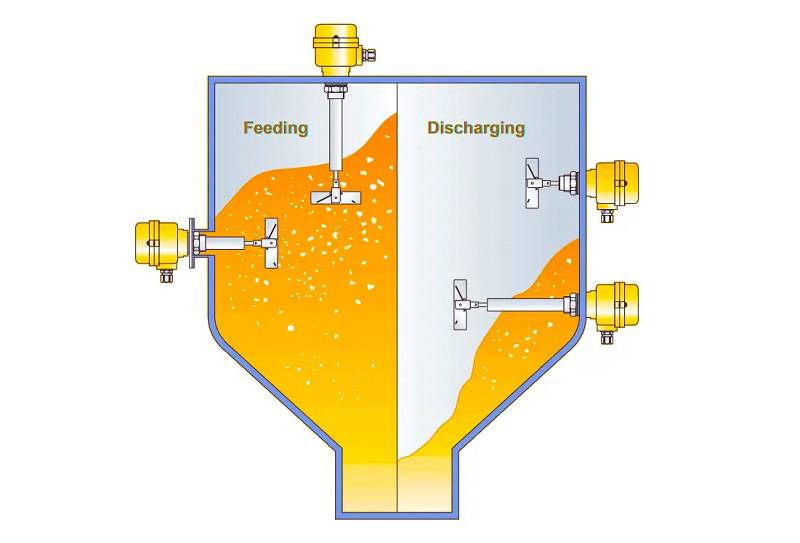 سوئیچ سطح نوع پدال