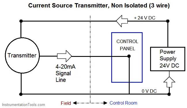 سیم کشی ترانسمیتر سورس جریان، غیر ایزوله (۳ سیم)